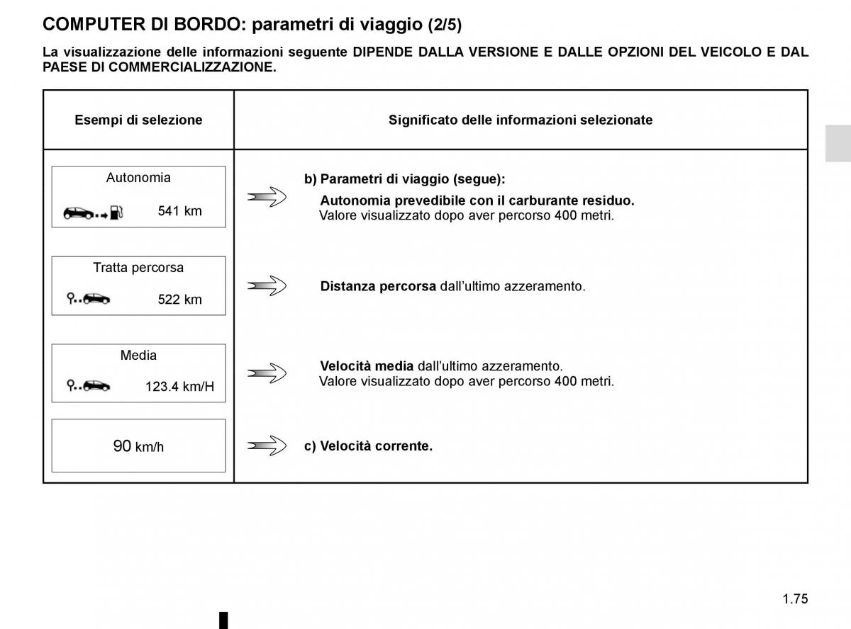 Renault Megane IV 4 manuale del proprietario / page 81