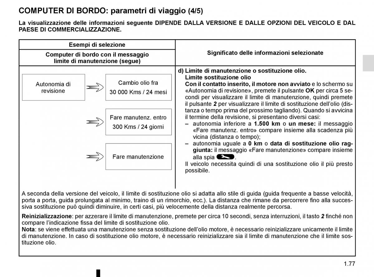 Renault Megane IV 4 manuale del proprietario / page 83