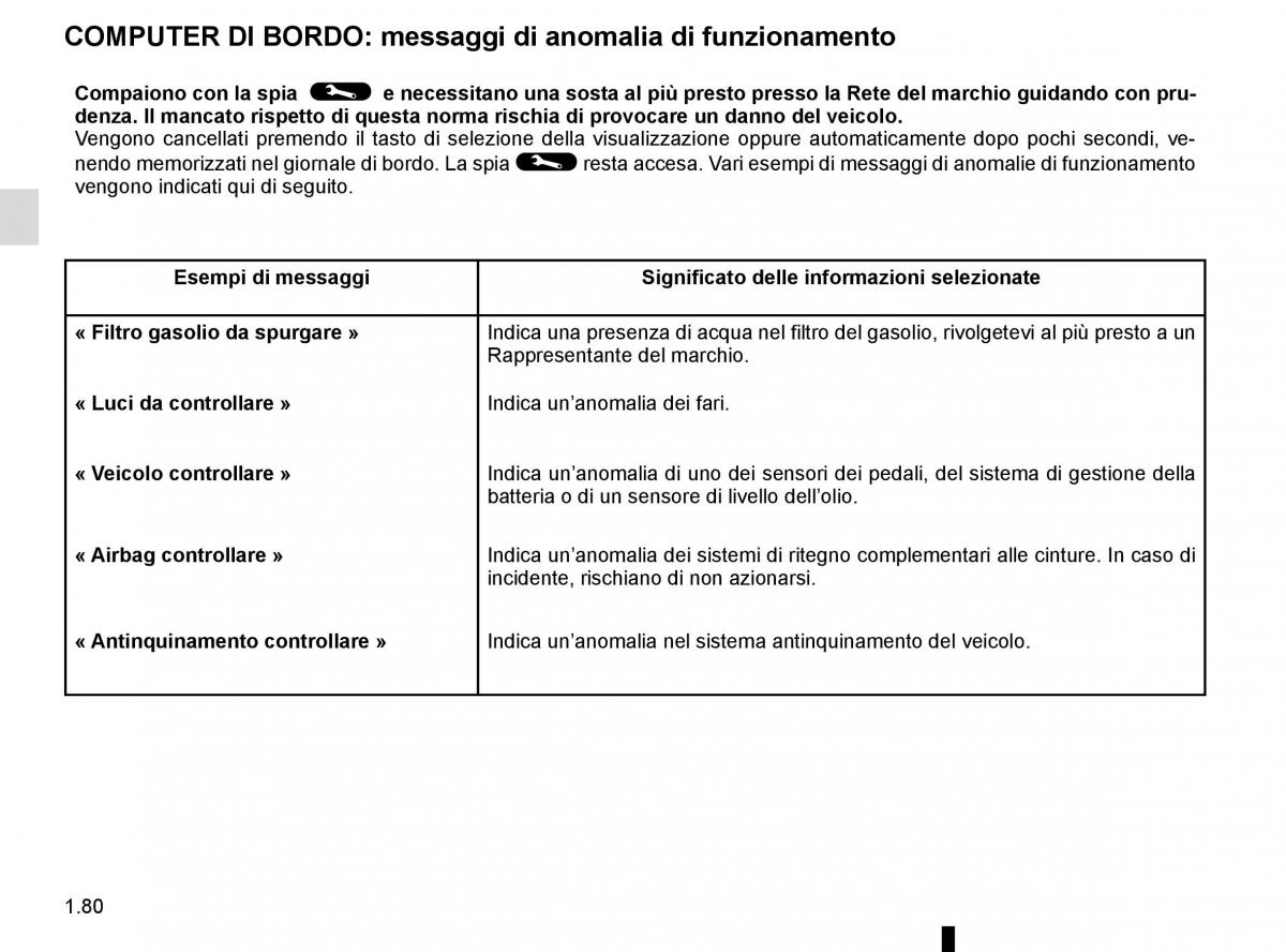 Renault Megane IV 4 manuale del proprietario / page 86