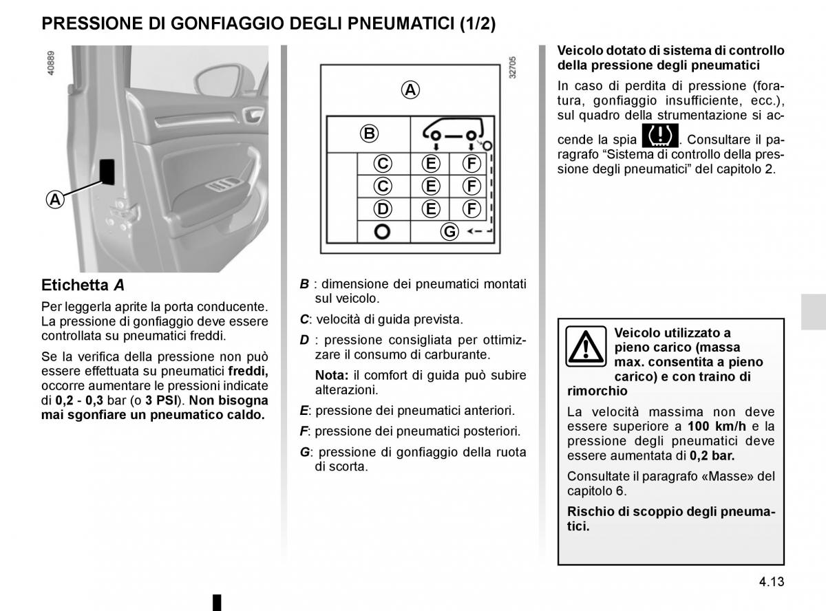 Renault Megane IV 4 manuale del proprietario / page 263