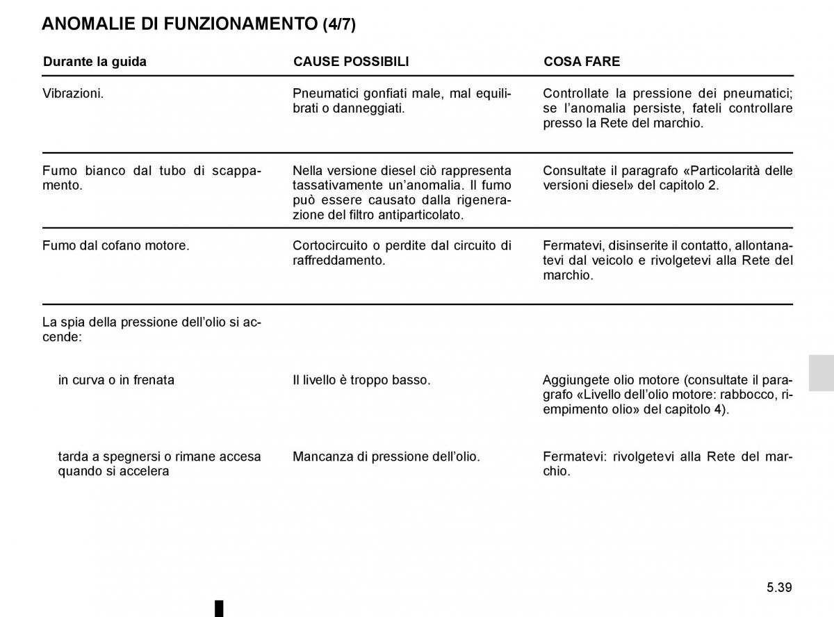 Renault Megane IV 4 manuale del proprietario / page 307