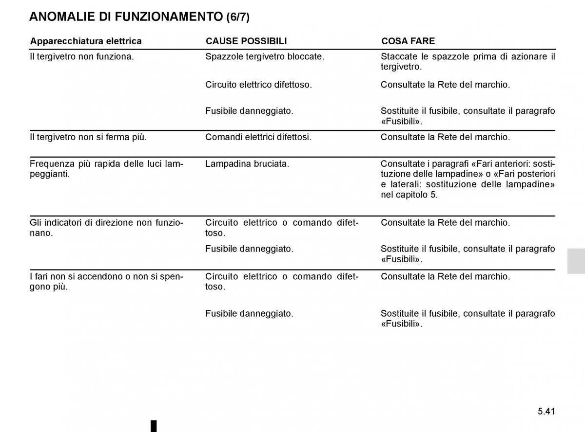 Renault Megane IV 4 manuale del proprietario / page 309