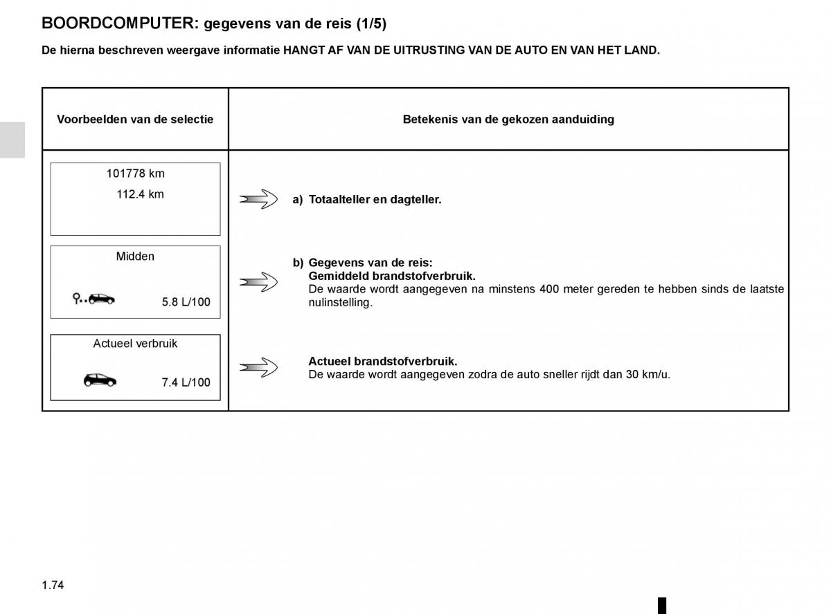 Renault Megane IV 4 handleiding / page 80