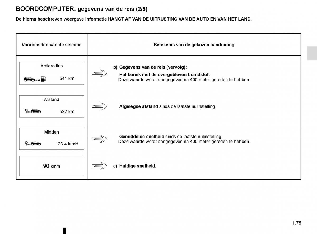 Renault Megane IV 4 handleiding / page 81