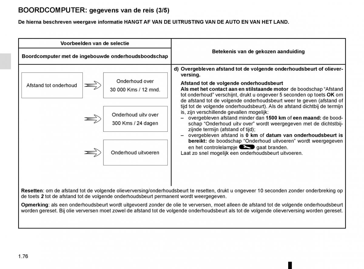 Renault Megane IV 4 handleiding / page 82