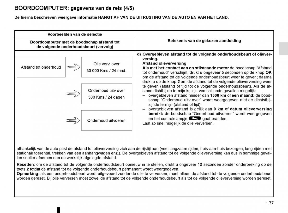 Renault Megane IV 4 handleiding / page 83