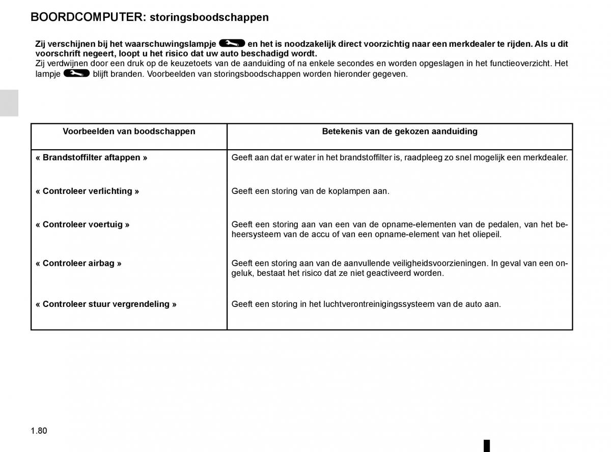 Renault Megane IV 4 handleiding / page 86