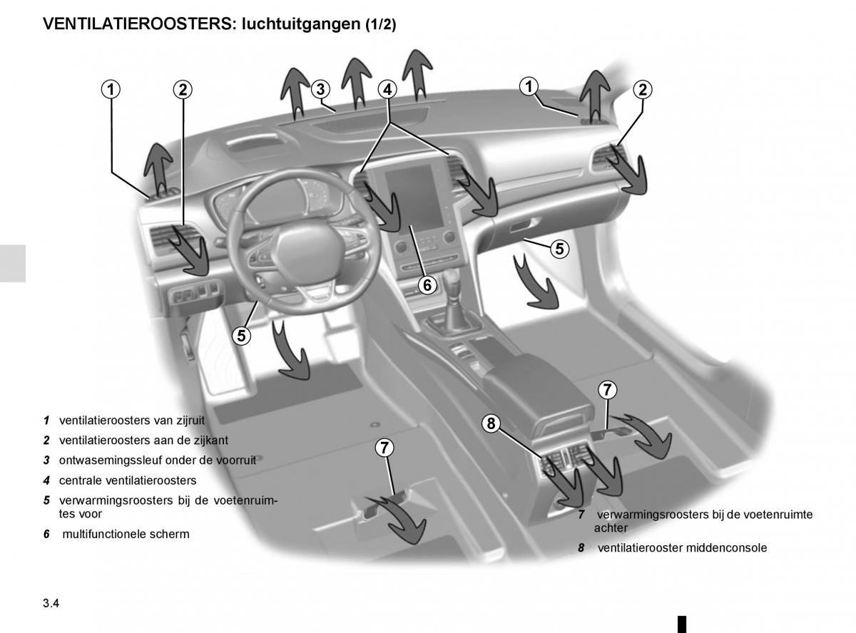 Renault Megane IV 4 handleiding / page 198