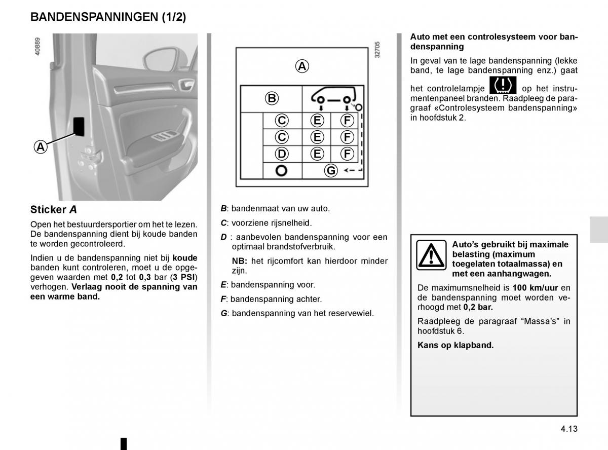 Renault Megane IV 4 handleiding / page 263