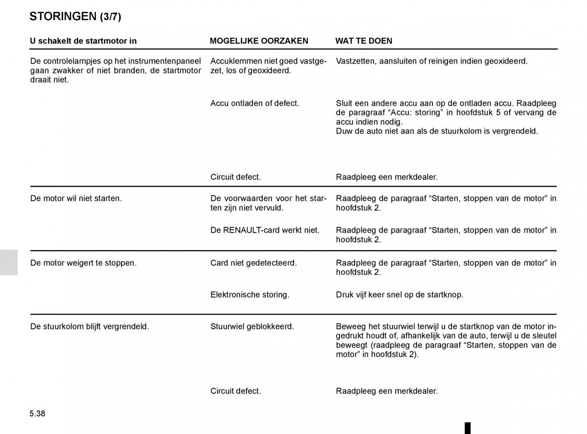 Renault Megane IV 4 handleiding / page 306