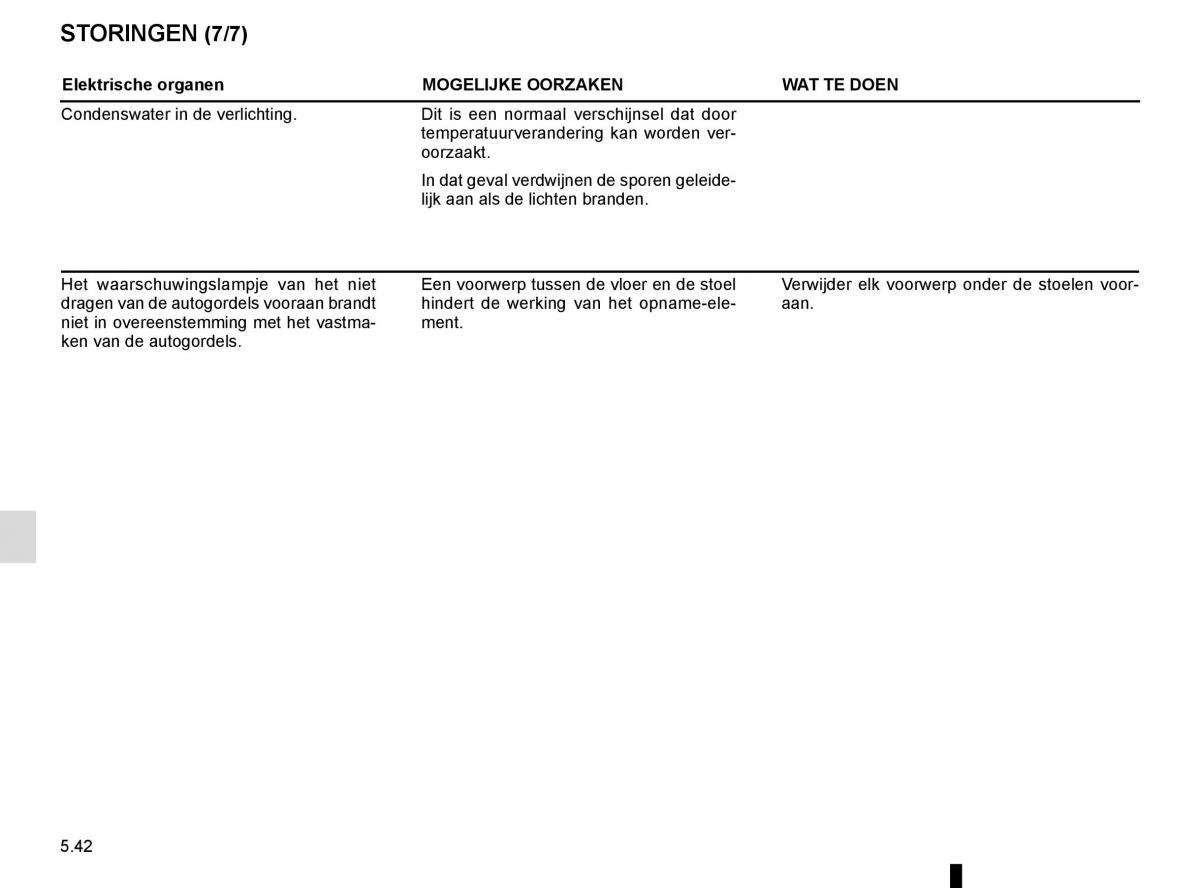 Renault Megane IV 4 handleiding / page 310