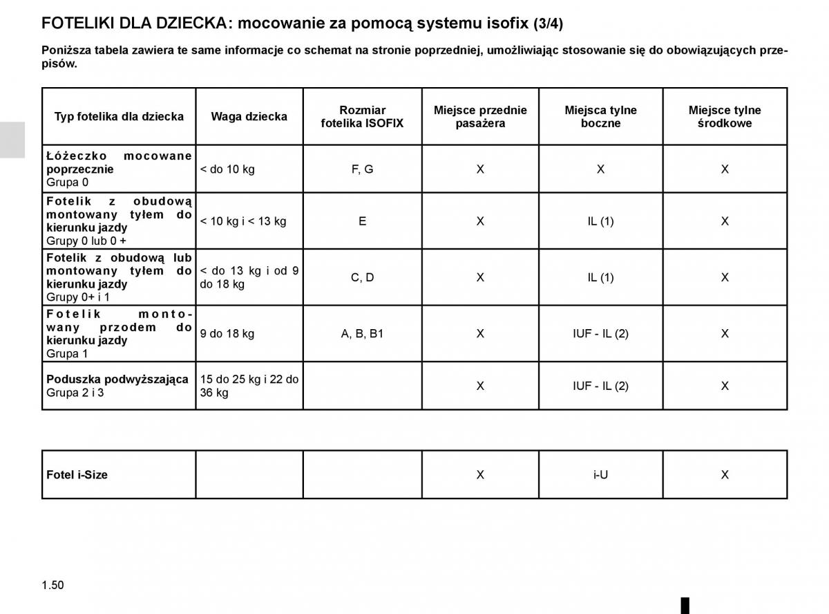 Renault Megane IV 4 instrukcja obslugi / page 56