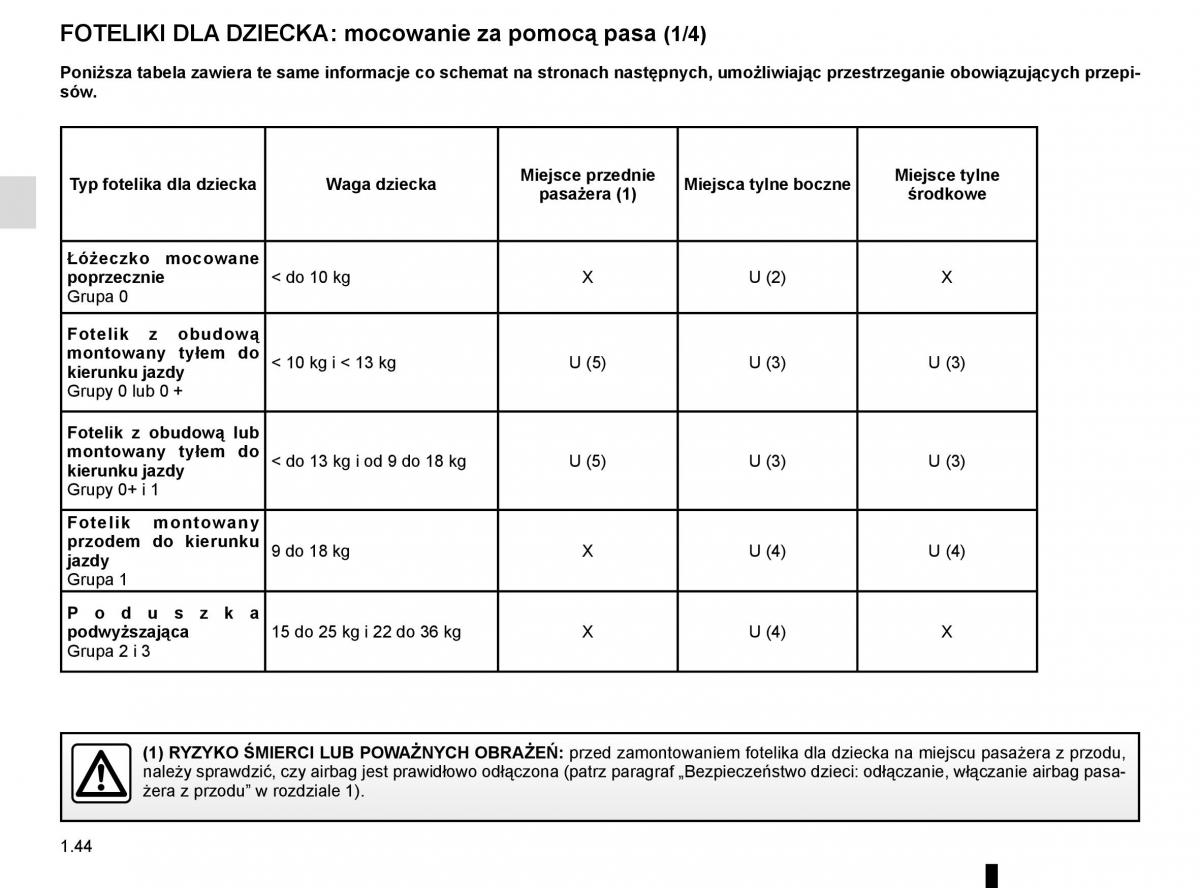 Renault Megane IV 4 instrukcja obslugi / page 50