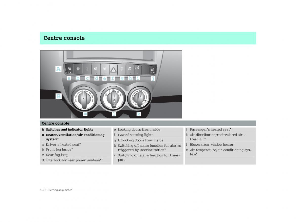 Smart Forfour I 1 owners manual / page 56