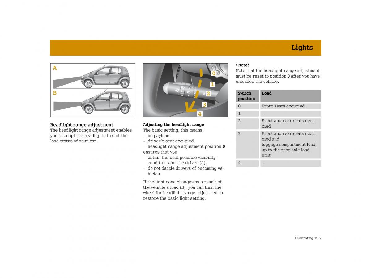 Smart Forfour I 1 owners manual / page 63