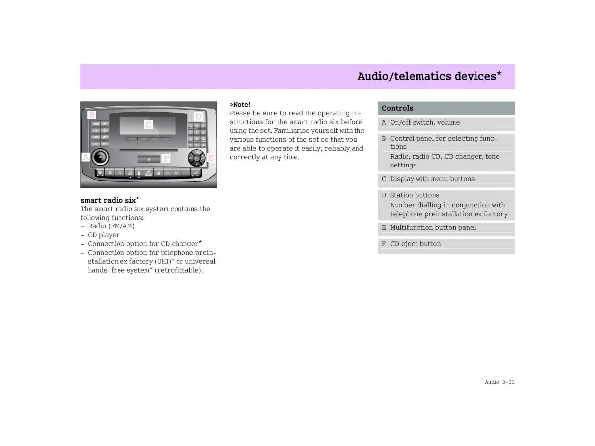 Smart Forfour I 1 owners manual / page 81