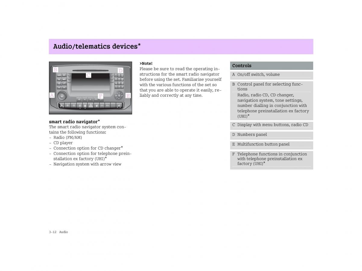 Smart Forfour I 1 owners manual / page 82