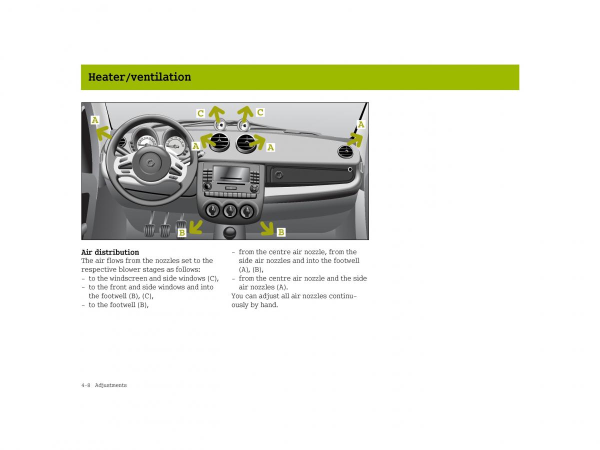 Smart Forfour I 1 owners manual / page 96