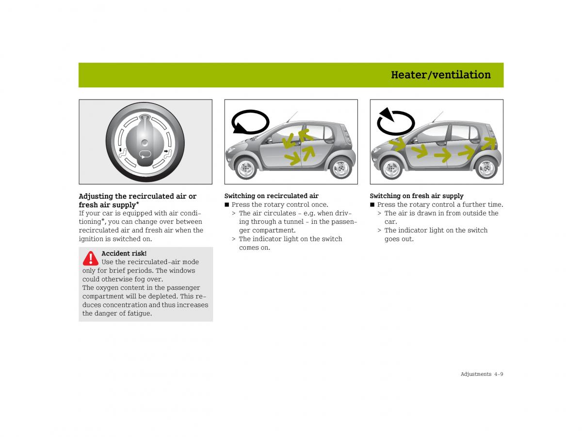 Smart Forfour I 1 owners manual / page 97