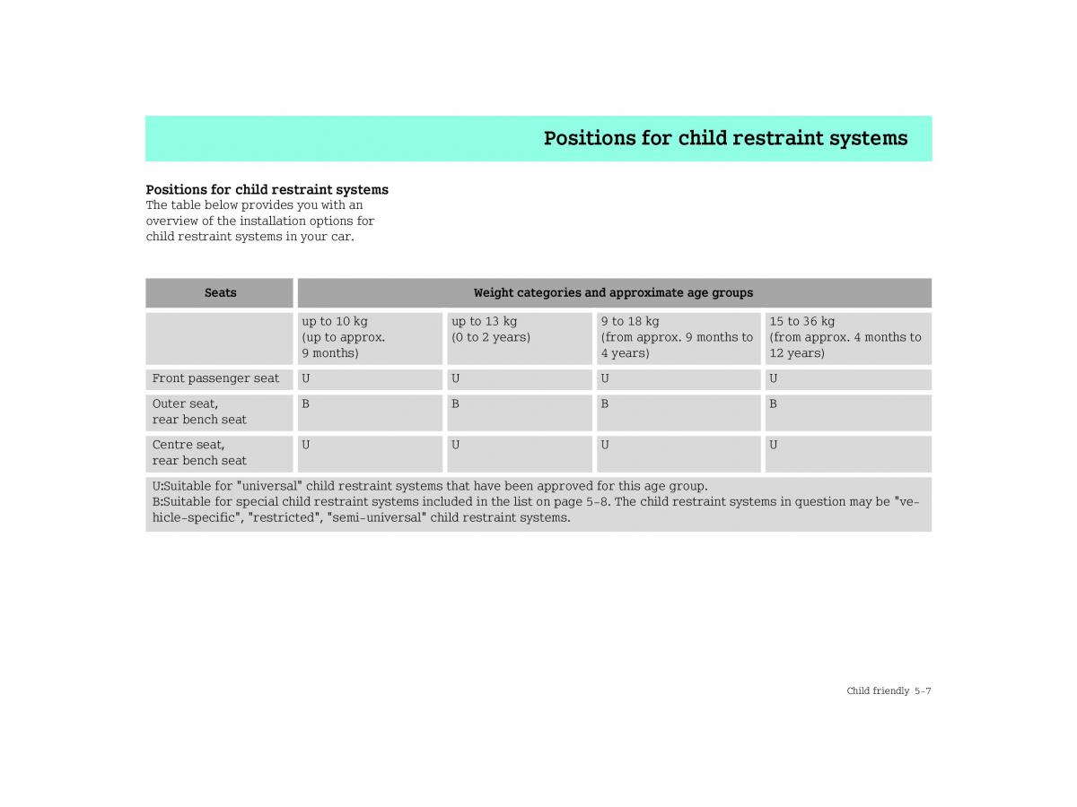 Smart Forfour I 1 owners manual / page 115