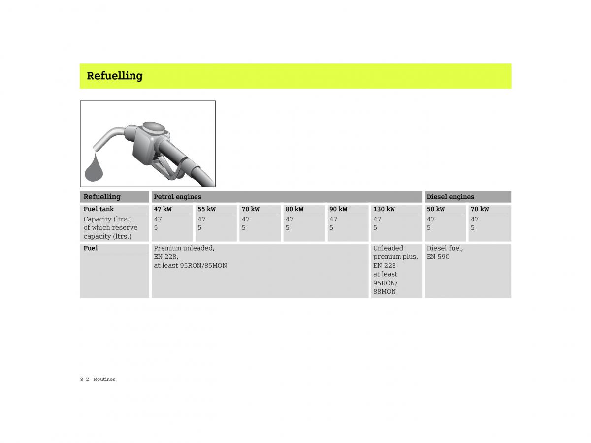 Smart Forfour I 1 owners manual / page 178