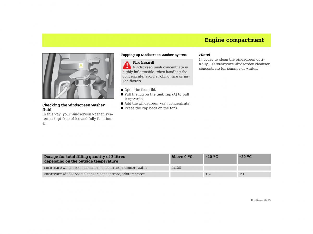 Smart Forfour I 1 owners manual / page 191