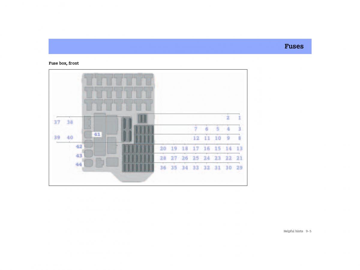 Smart Forfour I 1 owners manual / page 209