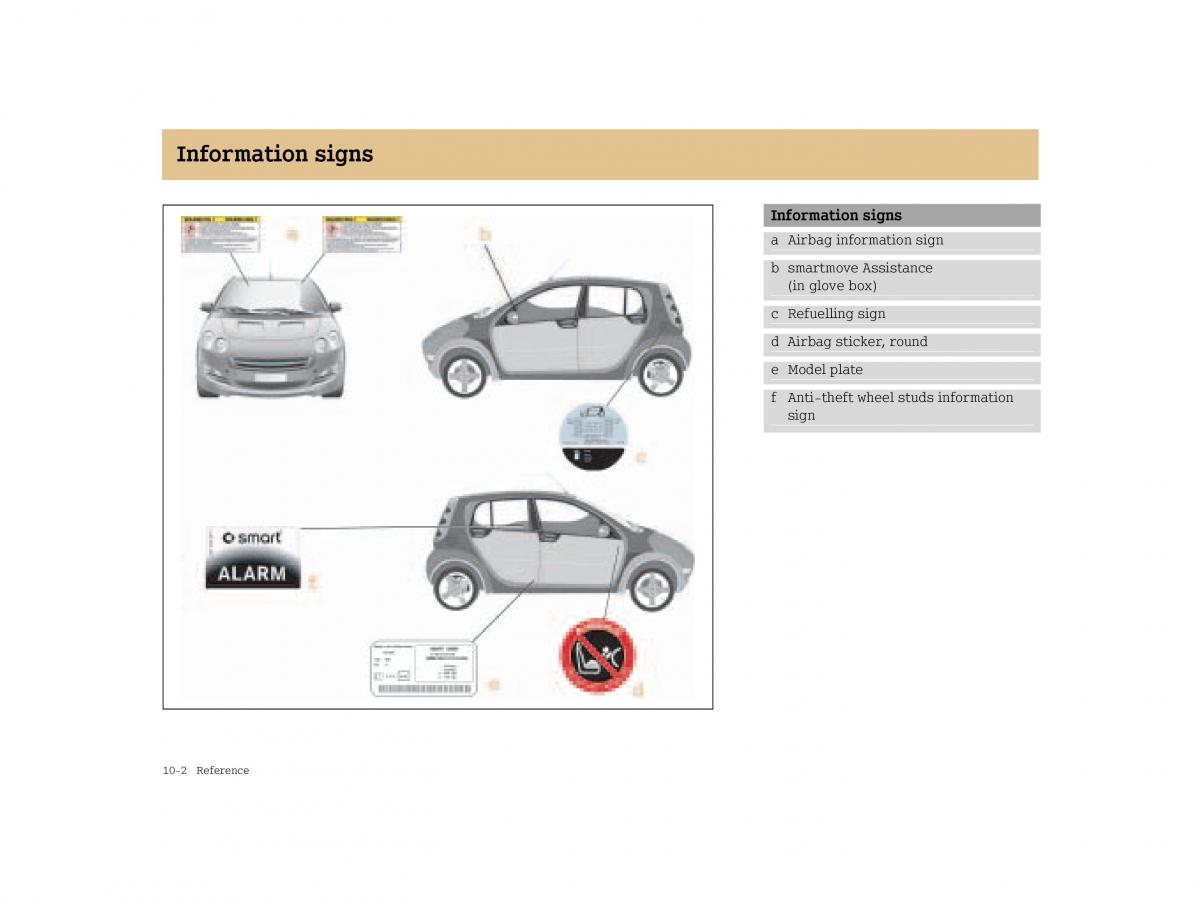 Smart Forfour I 1 owners manual / page 246