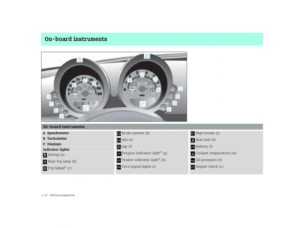 Smart Forfour I 1 owners manual / page 40