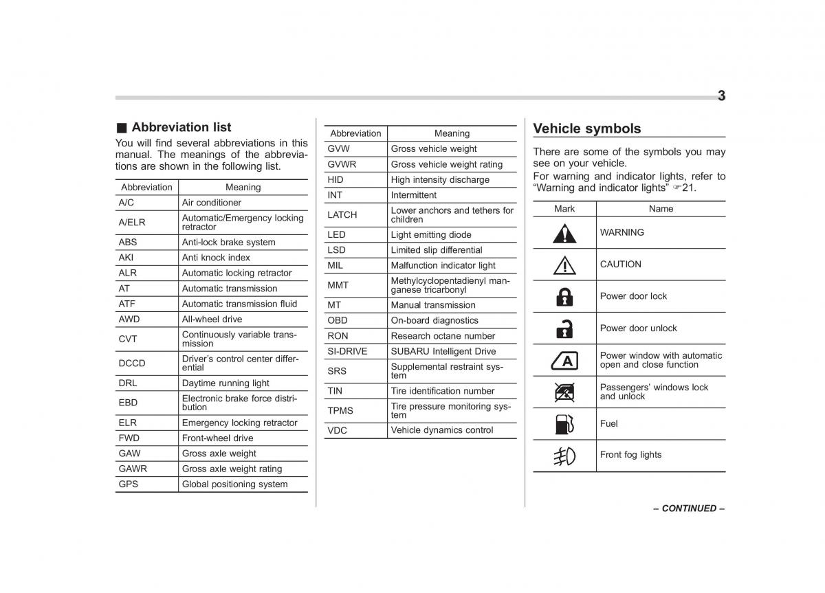 Subaru Impreza IV 4 owners manual / page 6