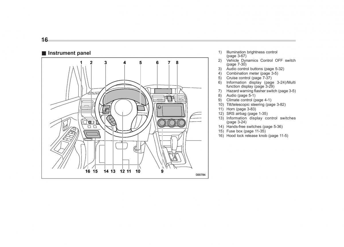 Subaru Impreza IV 4 owners manual / page 19