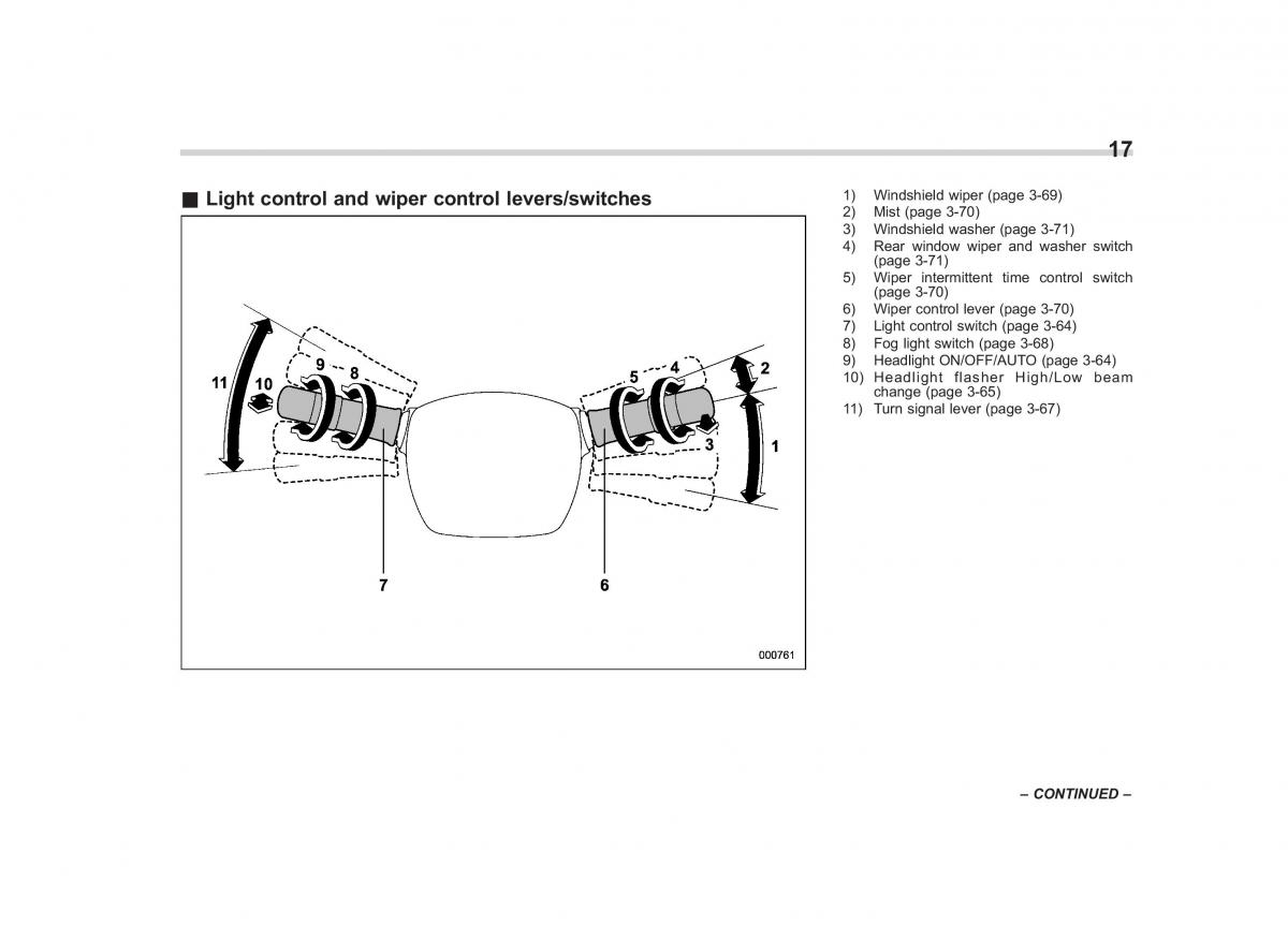 Subaru Impreza IV 4 owners manual / page 20