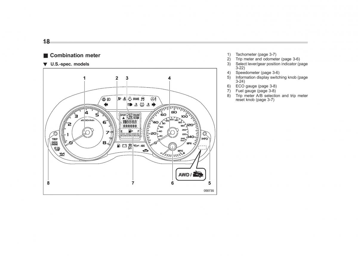 Subaru Impreza IV 4 owners manual / page 21