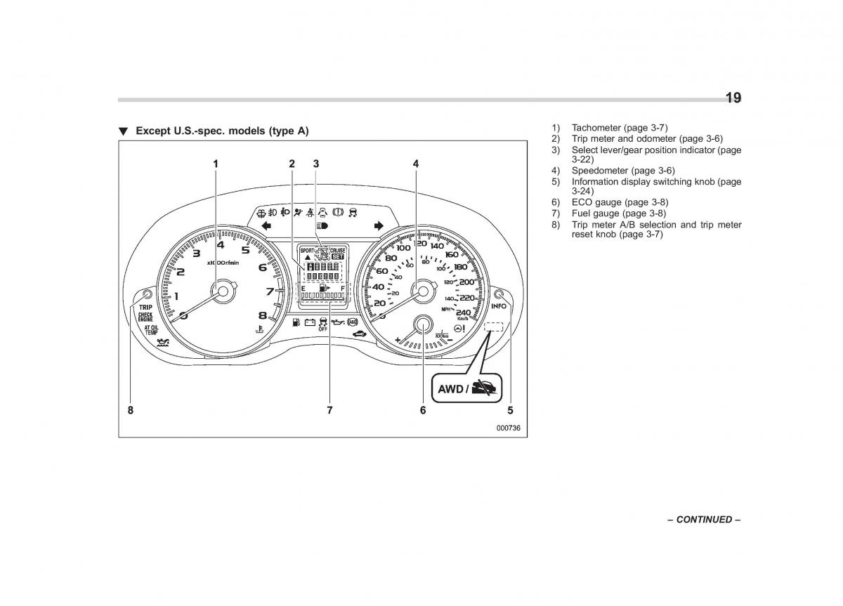 Subaru Impreza IV 4 owners manual / page 22