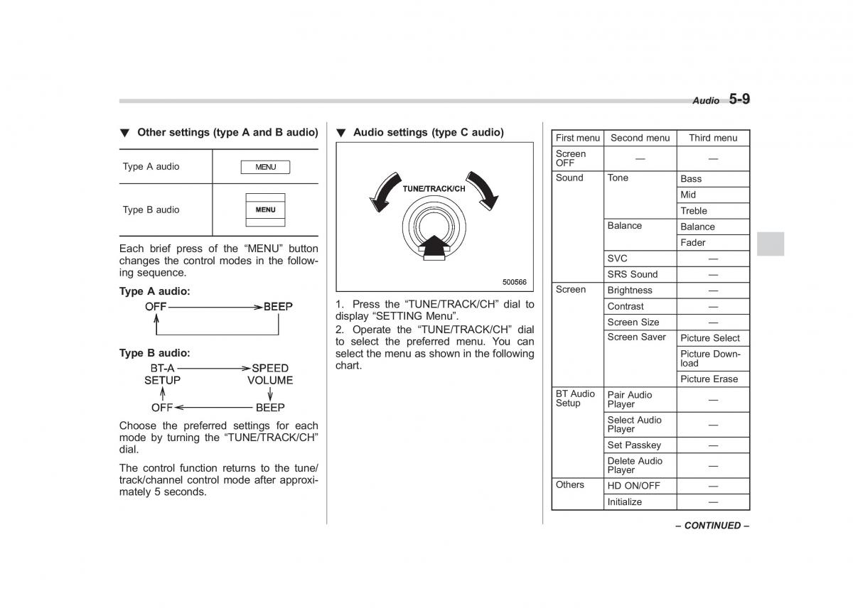 Subaru Impreza IV 4 owners manual / page 220