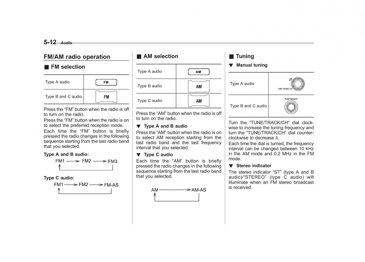 Subaru Impreza IV 4 owners manual / page 223