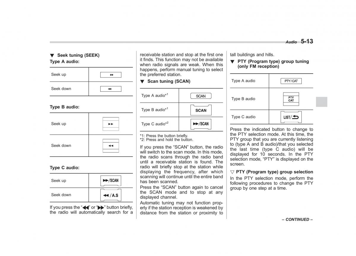 Subaru Impreza IV 4 owners manual / page 224