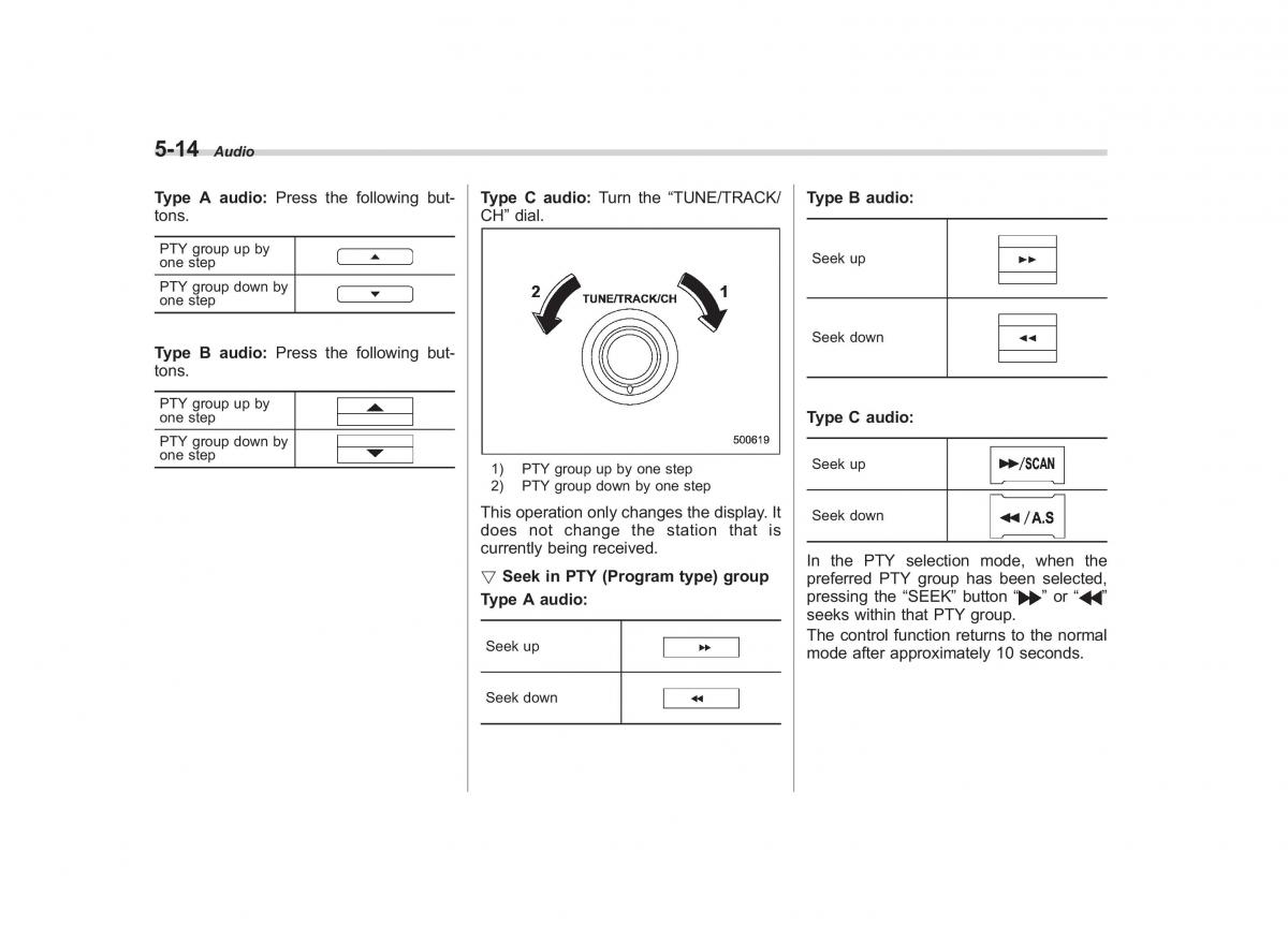 Subaru Impreza IV 4 owners manual / page 225