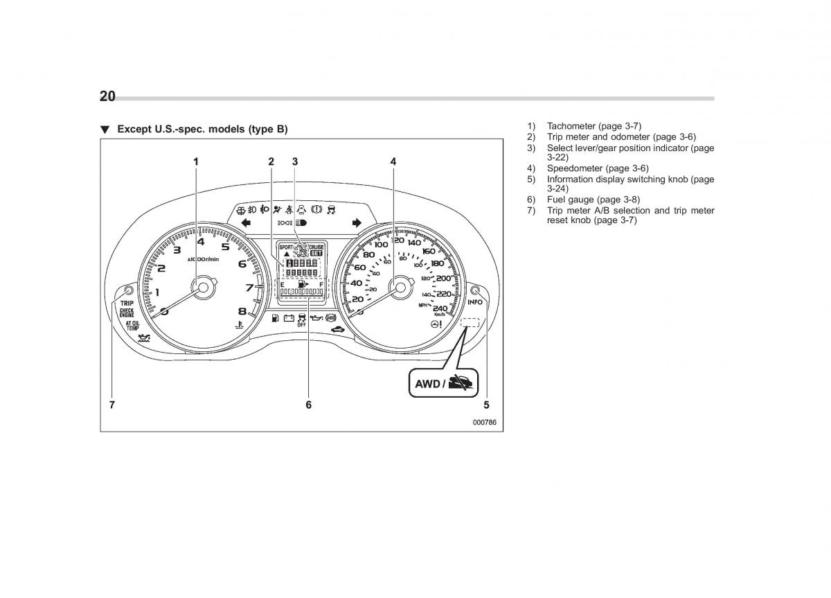 Subaru Impreza IV 4 owners manual / page 23