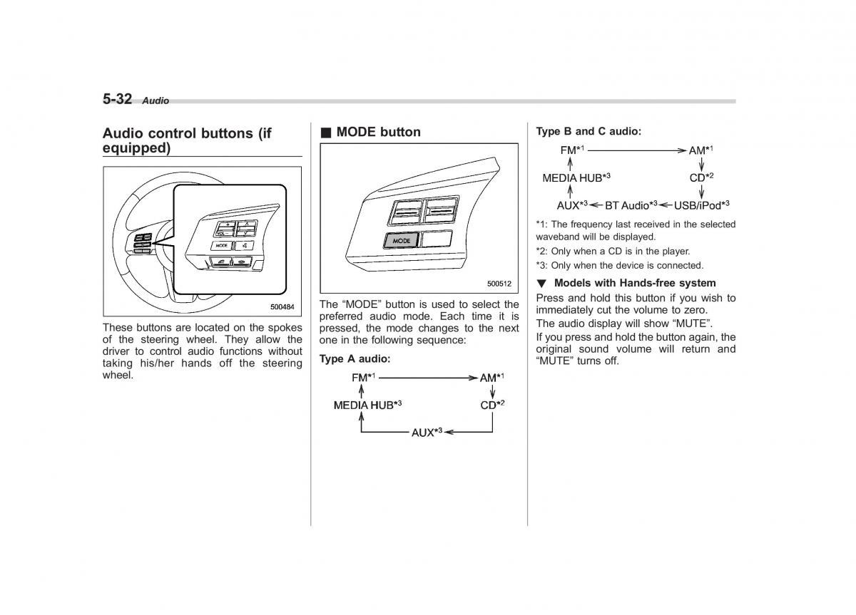 Subaru Impreza IV 4 owners manual / page 243