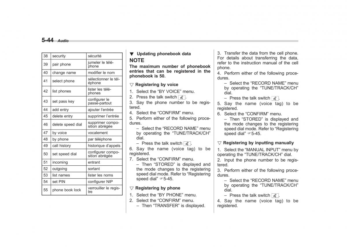 Subaru Impreza IV 4 owners manual / page 255