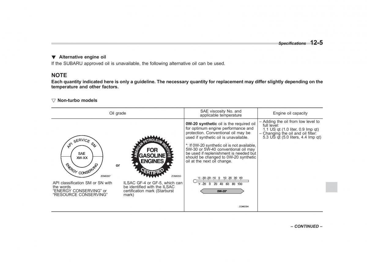 Subaru Impreza IV 4 owners manual / page 404