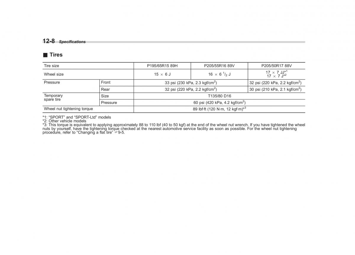 Subaru Impreza IV 4 owners manual / page 407