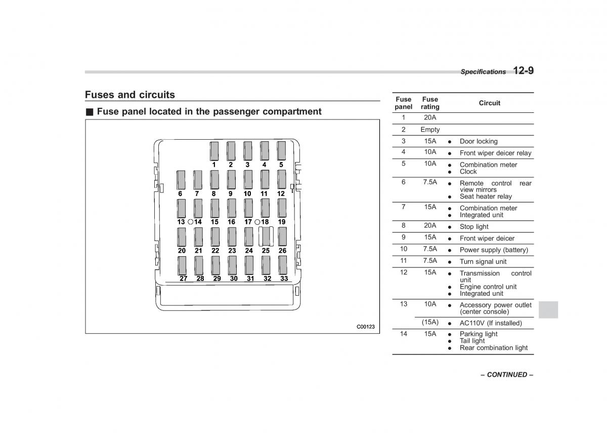 Subaru Impreza IV 4 owners manual / page 408