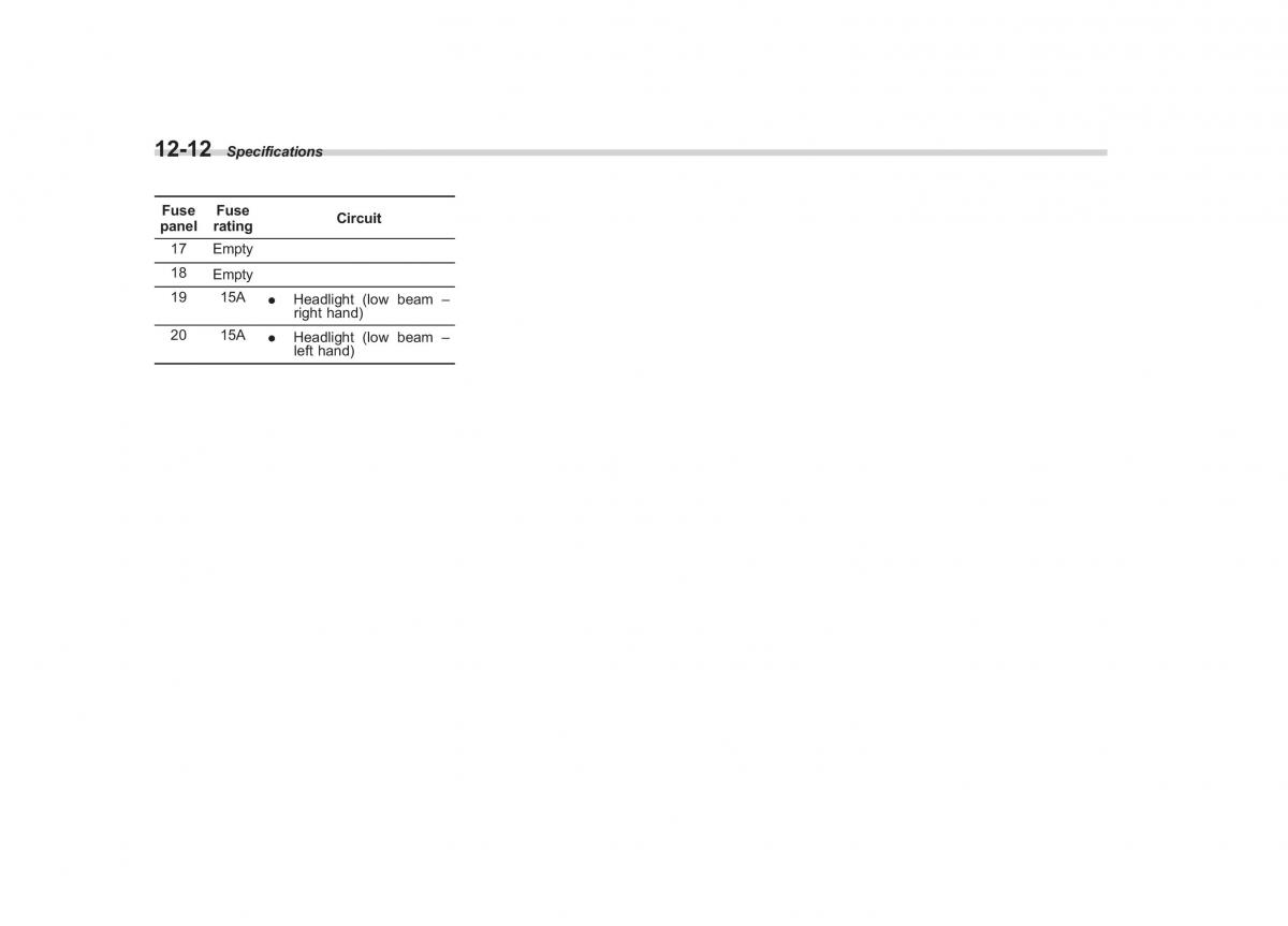 Subaru Impreza IV 4 owners manual / page 411