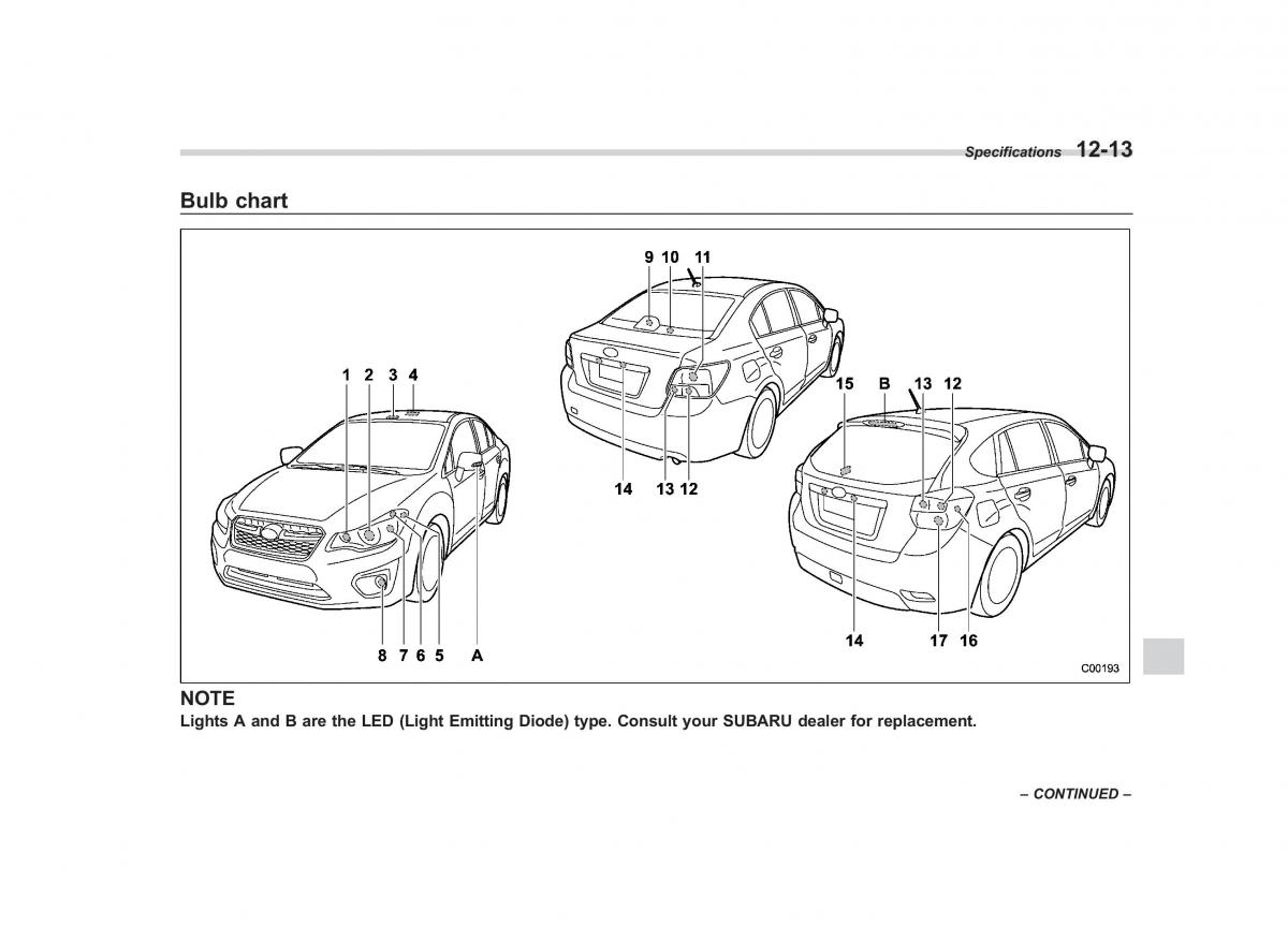 Subaru Impreza IV 4 owners manual / page 412