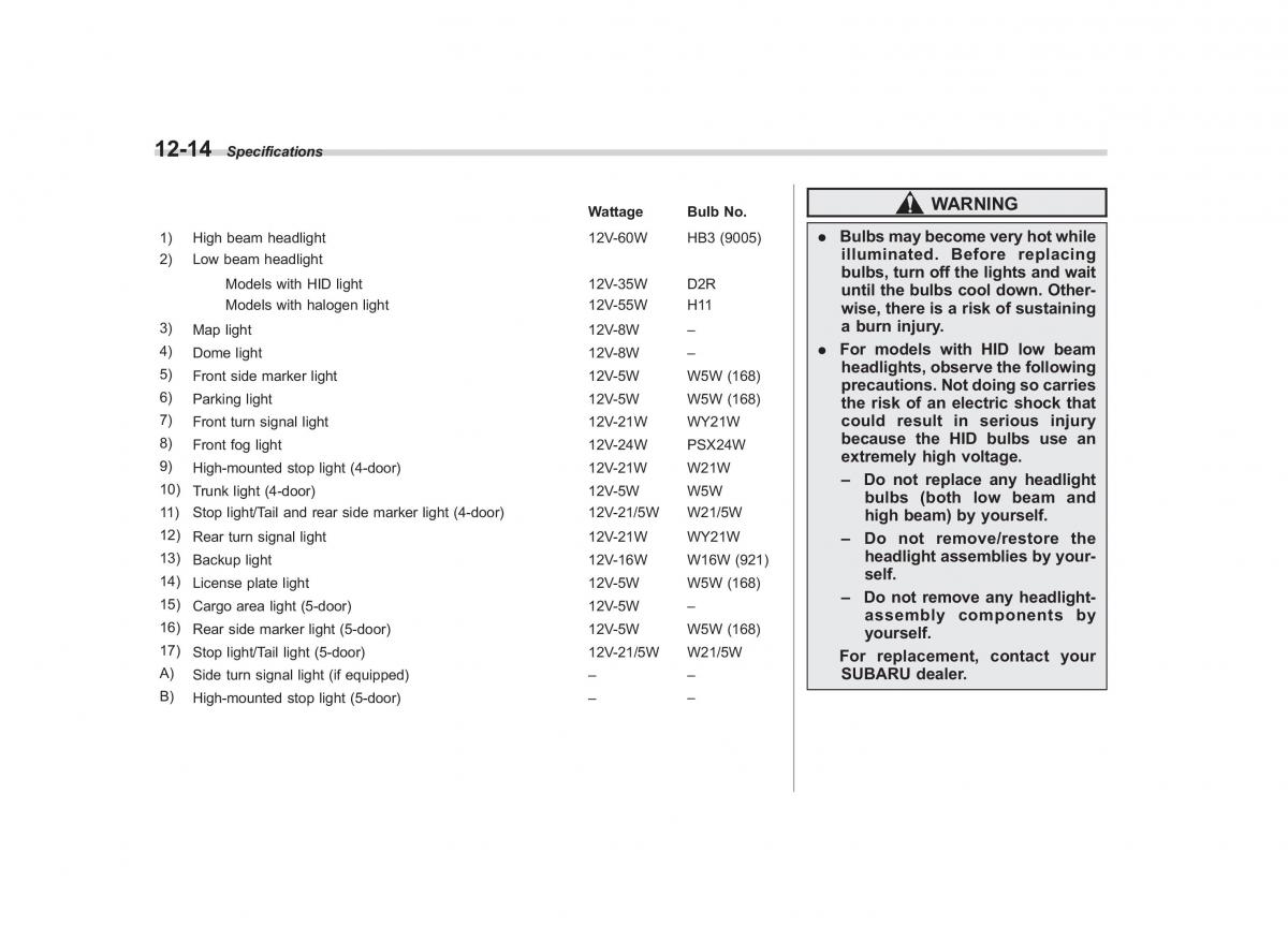 Subaru Impreza IV 4 owners manual / page 413