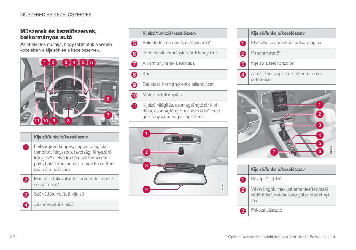 Volvo XC90 II 2 Kezelesi utmutato / page 88