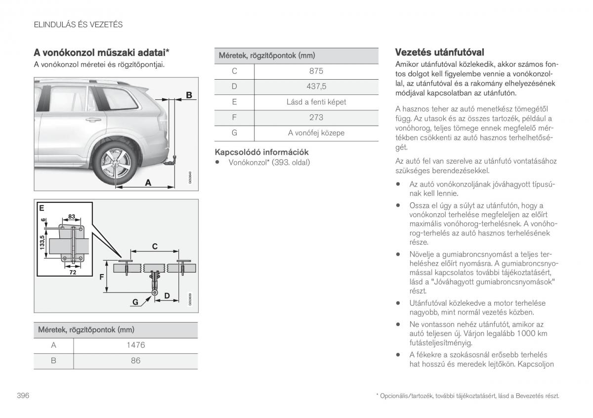 Volvo XC90 II 2 Kezelesi utmutato / page 398