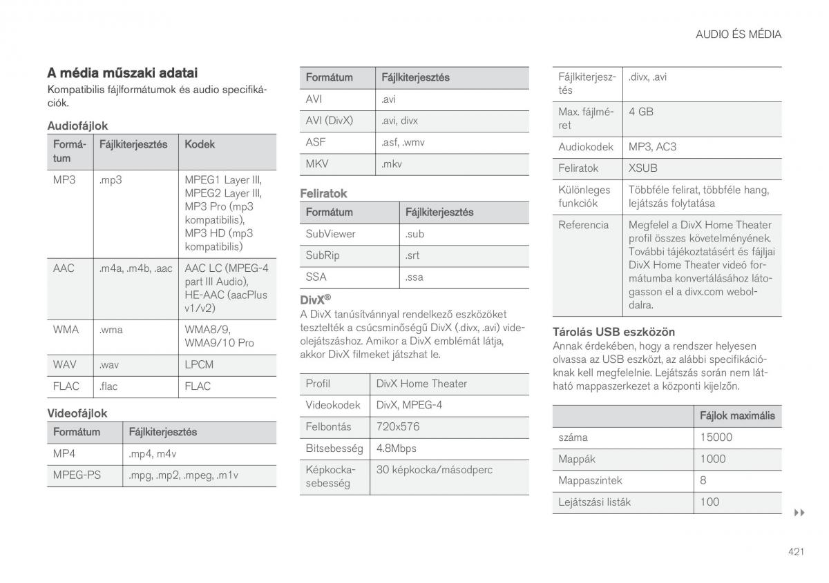 Volvo XC90 II 2 Kezelesi utmutato / page 423